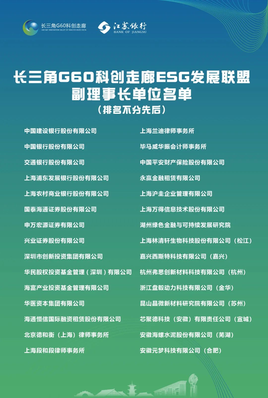 昆山晶微新材料研究院有限公司獲選G60科創(chuàng)走廊ESG聯(lián)盟副理事長單位，以綠色科技賦能長三角高質(zhì)量發(fā)展！